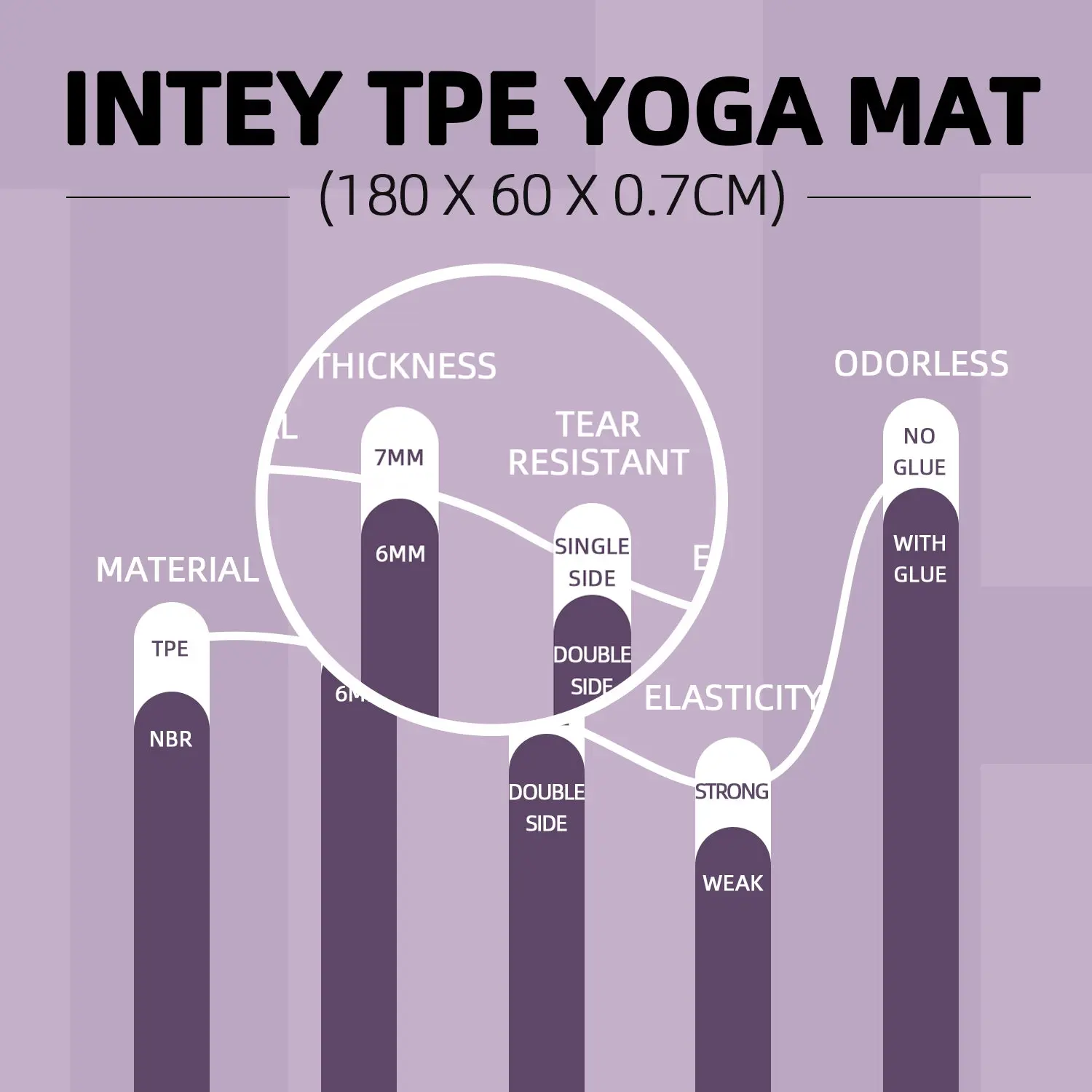 INTEY tappetino da ginnastica tappetino da ginnastica antiscivolo in TPE tappetino da ginnastica antiscivolo tappetino da fitness per fitness e ginnastica con tracolla - dimensioni 180 x 60 x 0.7 cm - Image 3