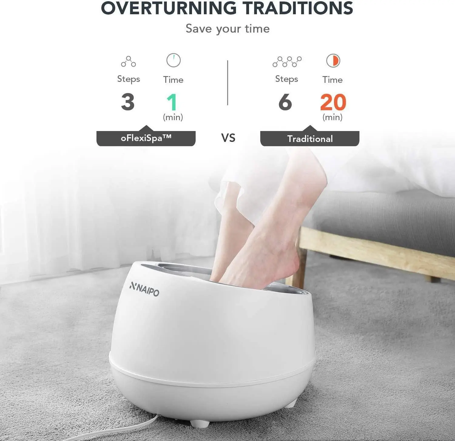 Bagno di vapore per pediluvi NAIPO oFlexiSpa, vincitore dell'iF Design Award; il pediluvio più efficiente, una novità mondiale - Image 3